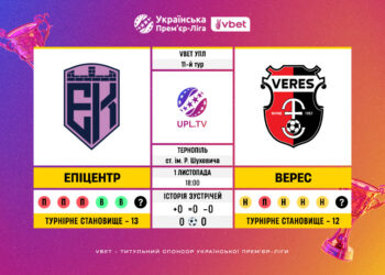 Матч 11-го туру VBET Української Прем’єр-Ліги «Епіцентр» — «Верес»: статистичне прев’ю