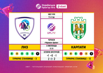 Матч 11-го туру VBET Української Прем’єр-Ліги ЛНЗ — «Карпати»: статистичне прев’ю