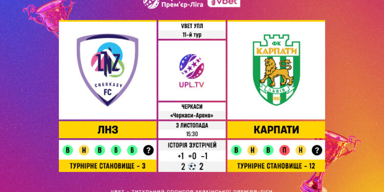 Матч 11-го туру VBET Української Прем’єр-Ліги ЛНЗ — «Карпати»: статистичне прев’ю