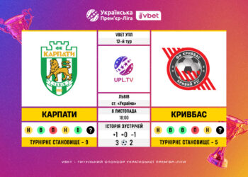 Матч 12-го туру VBET Української Прем’єр-Ліги «Карпати» — «Кривбас»: статистичне прев’ю
