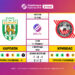 Матч 12-го туру VBET Української Прем’єр-Ліги «Карпати» — «Кривбас»: статистичне прев’ю