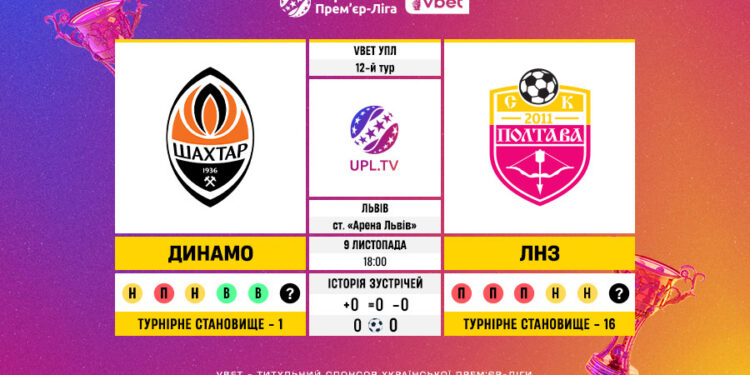Матч 12-го туру VBET Української Прем’єр-Ліги «Шахтар» — «Полтава»: статистичне прев’ю