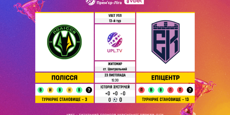 Матч 13-го туру VBET Української Прем’єр-Ліги «Полісся» — «Епіцентр»: статистичне прев’ю