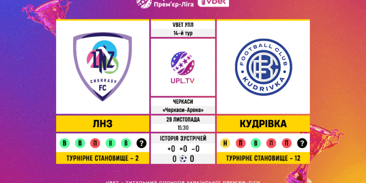 Матч 14-го туру VBET Української Прем’єр-Ліги ЛНЗ — «Кудрівка»: статистичне прев’ю