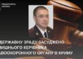 Колишнього керівника МВС Криму заочно засудили за зраду :: Інтент :: Суспільно-політичне видання:: Регіональна мережа якісної журналістики