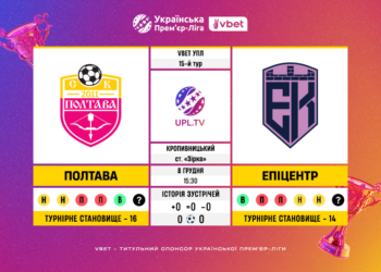 Матч 15-го туру VBET Української Прем’єр-Ліги «Полтава» — «Епіцентр»: статистичне прев’ю