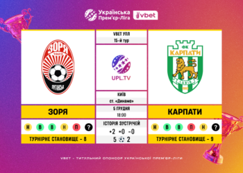 Матч 15-го туру VBET Української Прем’єр-Ліги «Зоря» — «Карпати»: статистичне прев’ю