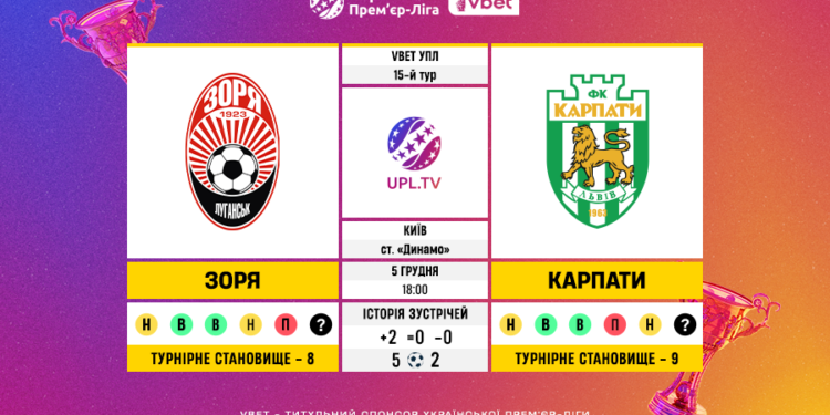 Матч 15-го туру VBET Української Прем’єр-Ліги «Зоря» — «Карпати»: статистичне прев’ю