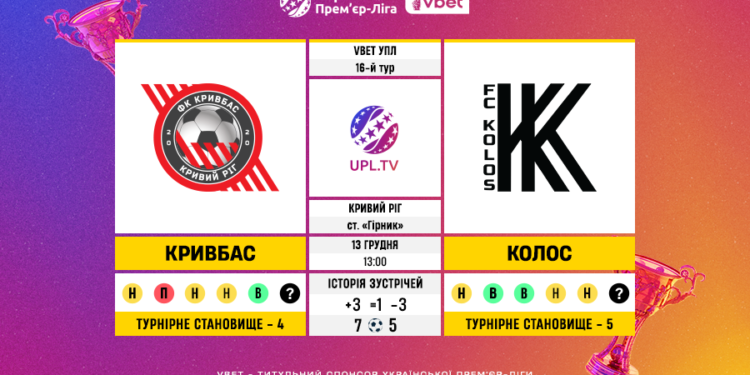 Матч 16-го туру VBET Української Прем’єр-Ліги «Кривбас» — «Колос»: статистичне прев’ю