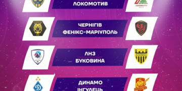 Результаты жеребьевки ¼ финала Кубка Украины по футболу: «Динамо» узнало соперника