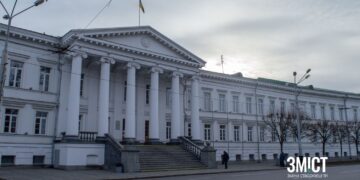 У Полтаві затвердили бюджет на 2026 рік – ПОЛТАВА СЬОГОДНІ