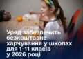 Безкоштовне харчування для школярів Запоріжжя з 2026 року – що зміниться | Новости Запорожья