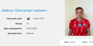 Клуб Другої ліги втратить одного з гравців. Він був основним у першій частині сезону
