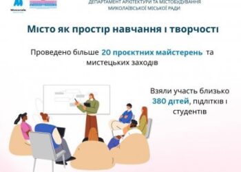 Місто як простір навчання і творчості: у 2025 році архітектори провели в Миколаєві понад 20 проєктних майстерень та мистецьких заходів » Миколаївський Оглядач