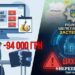 Нетішинець втратив 94 тисячі гривень через схему «легкого заробітку» —Хмельнитчина