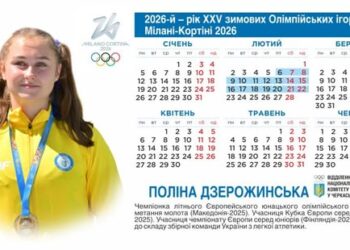 Поліна Дзерожинська та Роман Щербатюк – «обличчя» цьогорічного олімпійського календаря — Новости Черкасс