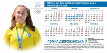 Поліна Дзерожинська та Роман Щербатюк – «обличчя» цьогорічного олімпійського календаря — Новости Черкасс