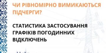 Статистика годин відсутності електропостачання за підчергами з початку застосування погодинних графіків і до кінця 2025 року   » Миколаївський Оглядач