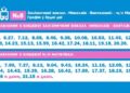 У зв’язку зі складною ситуацією в енергосистемі України тимчасово змінено напрям і графік руху тролейбусного маршруту № 8 » Миколаївський Оглядач