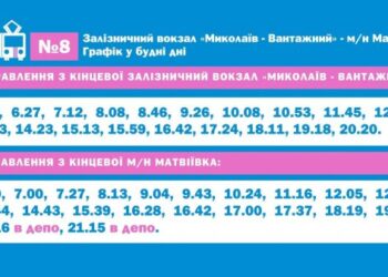 У зв’язку зі складною ситуацією в енергосистемі України тимчасово змінено напрям і графік руху тролейбусного маршруту № 8 » Миколаївський Оглядач