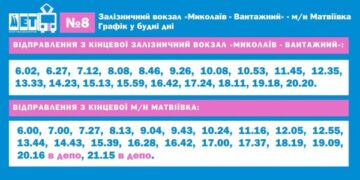 У зв’язку зі складною ситуацією в енергосистемі України тимчасово змінено напрям і графік руху тролейбусного маршруту № 8 » Миколаївський Оглядач