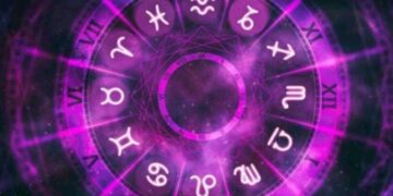 Знаки Зодіаку, чиї дії неможливо передбачити – Экономика