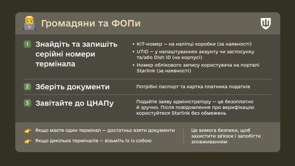 Як верифікувати Starlink: покрокова інструкція для бізнесу Полтавщини
