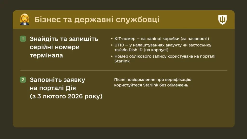 Як верифікувати Starlink: покрокова інструкція для бізнесу Полтавщини
