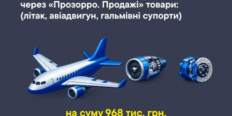 Літак з аукціону та допомога ЗСУ – підсумки роботи Запорізької митниці у 2025 році | Новости Запорожья