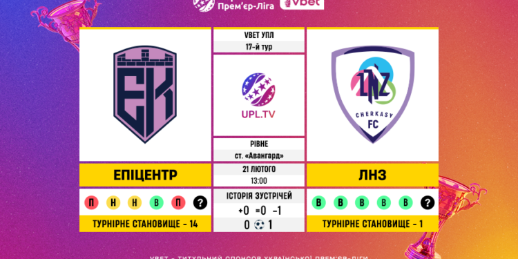 Матч 17-го туру VBET Української Прем’єр-Ліги «Епіцентр» — ЛНЗ: статистичне прев’ю