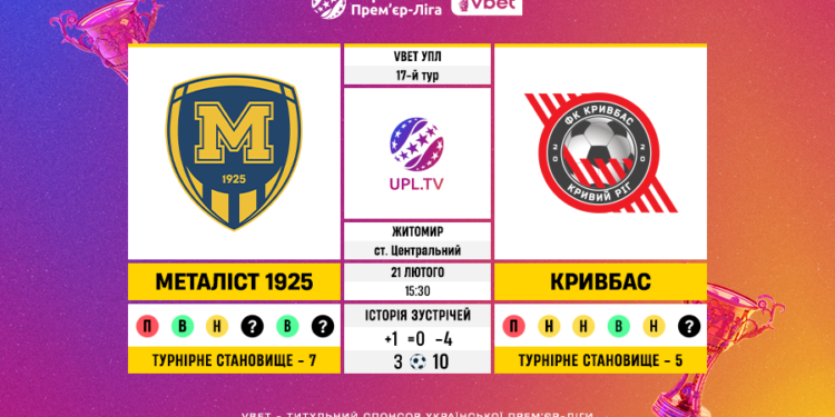 Матч 17-го туру VBET Української Прем’єр-Ліги «Металіст 1925» — «Кривбас»: статистичне прев’ю