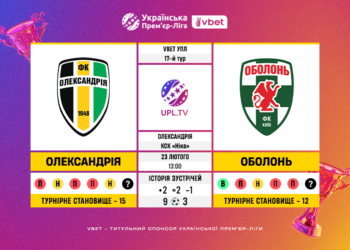 Матч 17-го туру VBET Української Прем’єр-Ліги «Олександрія» — «Оболонь»: статистичне прев’ю
