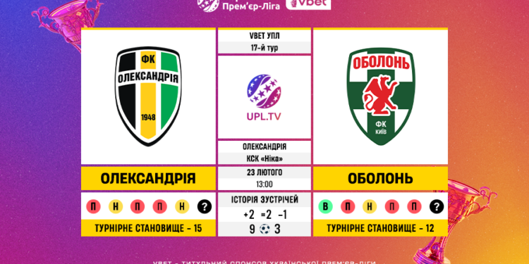 Матч 17-го туру VBET Української Прем’єр-Ліги «Олександрія» — «Оболонь»: статистичне прев’ю