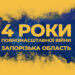 Наслідки великої війни у Запорізькій області – чотири роки повномасштабного вторгнення росії в Україну | Новости Запорожья