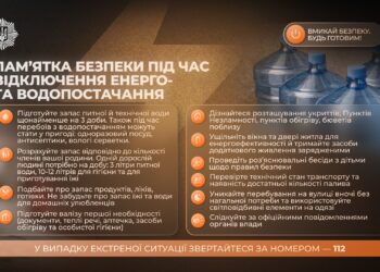Рівнянам знову нагадують про запаси води, ліків та продуктів