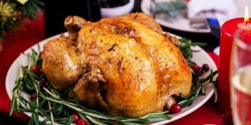В Україні прогнозують подорожчання курятини – ЭКОНОМИКА