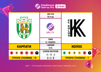 Матч 18-го туру VBET Української Прем’єр-Ліги «Карпати» — «Колос»: статистичне прев’ю