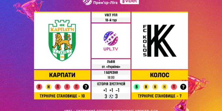 Матч 18-го туру VBET Української Прем’єр-Ліги «Карпати» — «Колос»: статистичне прев’ю