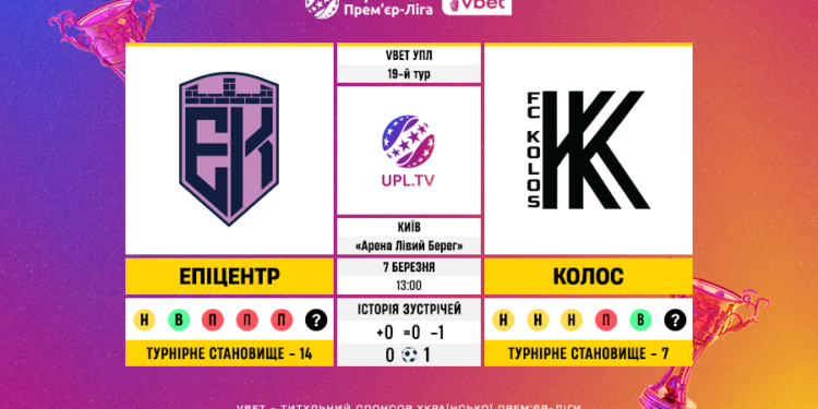 Матч 19-го туру VBET Української Прем’єр-Ліги «Епіцентр» — «Колос»: статистичне прев’ю