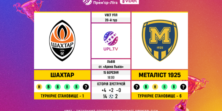 Матч 20-го туру VBET Української Прем’єр-Ліги «Шахтар» — «Металіст 1925»: статистичне прев’ю