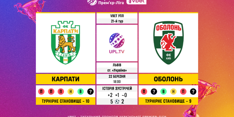 Матч 21-го туру VBET Української Прем’єр-Ліги «Карпати» — «Оболонь»: статистичне прев’ю