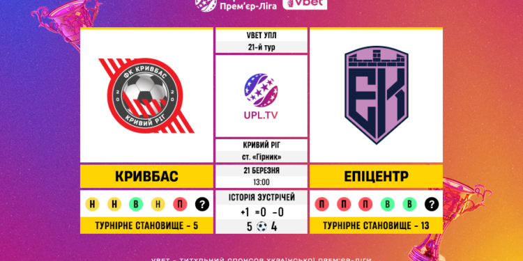 Матч 21-го туру VBET Української Прем’єр-Ліги «Кривбас» — «Епіцентр»: статистичне прев’ю