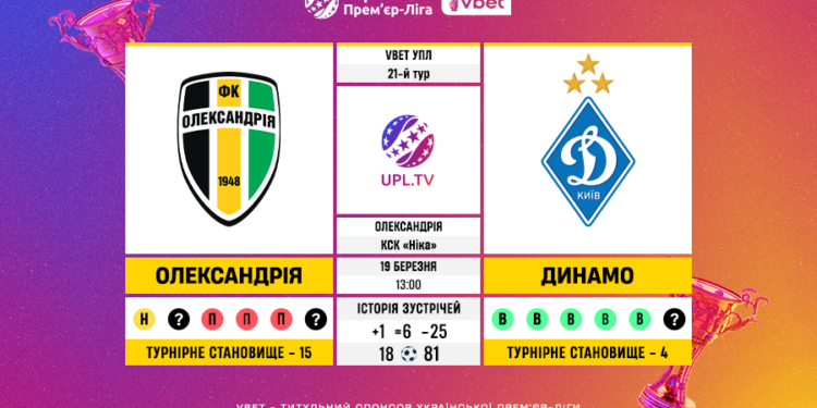 Матч 21-го туру VBET Української Прем’єр-Ліги «Олександрія» — «Динамо»: статистичне прев’ю