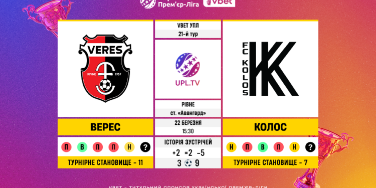 Матч 21-го туру VBET Української Прем’єр-Ліги «Верес» — «Колос»: статистичне прев’ю