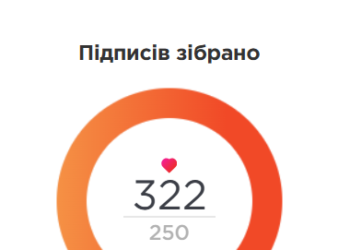 Рівняни продовжують підписувати петицію про заборону УПЦ (мп) використовувати гучномовці під час служінь