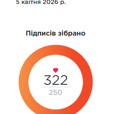 Рівняни продовжують підписувати петицію про заборону УПЦ (мп) використовувати гучномовці під час служінь