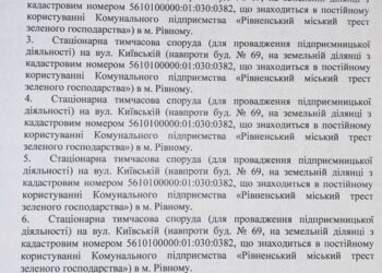 У Рівному демонтують кіоски біля «Сільпо»: офіційне рішення