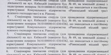 У Рівному демонтують кіоски біля «Сільпо»: офіційне рішення