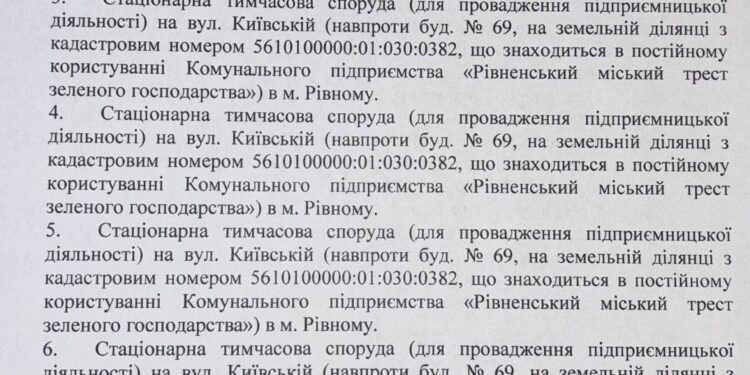 У Рівному демонтують кіоски біля «Сільпо»: офіційне рішення