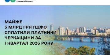 Майже 5 млрд грн ПДФО сплатили платники Черкащини за три місяці цьогоріч — Новости Черкасс